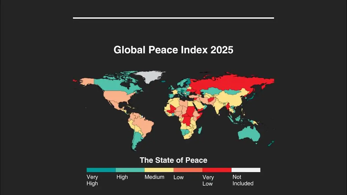 Global Peace Index 2025 Grafik