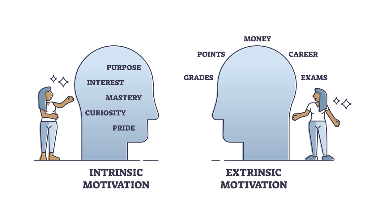 Intrinsische Motivation fördern: 3 Tipps wie es dir gelingen kann